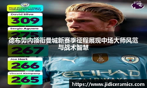 德布劳内领衔曼城新赛季征程展现中场大师风范与战术智慧
